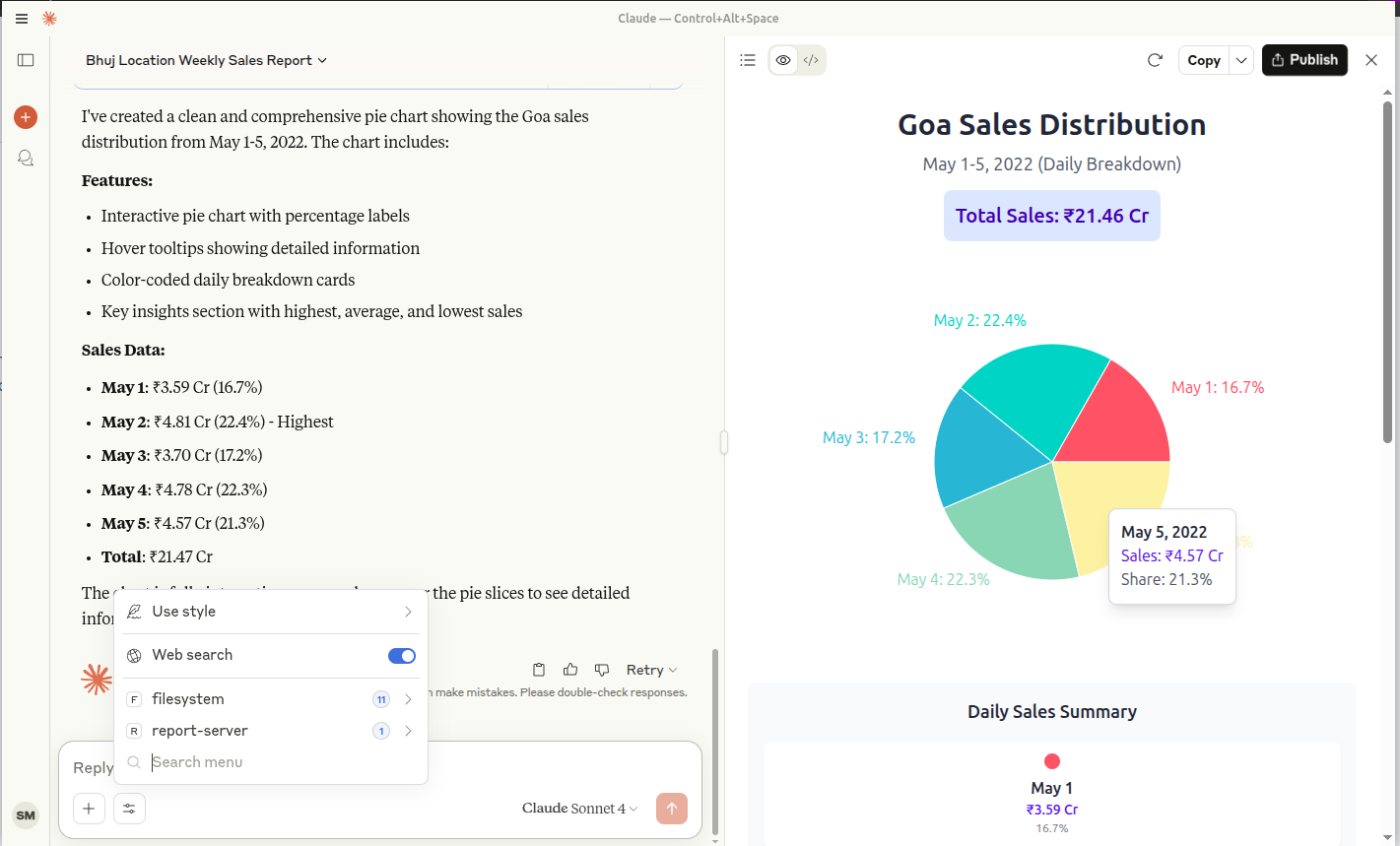 Analytics dashboard showing a pie chart of sales data generated by Accelminds AI